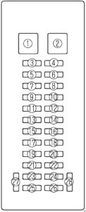 Fuse box diagram Mazda MPV relay their location and designation