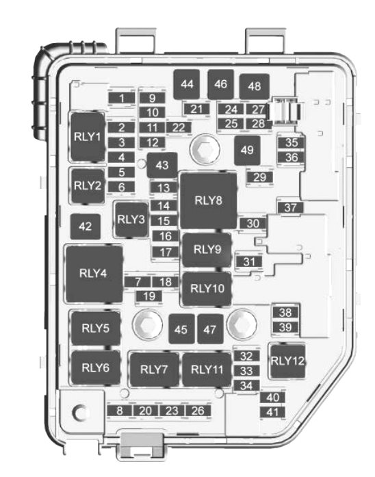Fuse Box Diagram Chevrolet Spark 2016 2022 Relay With Assignment And Fuse Box Diagram Chevrolet Spark 2016 2022 Relay With Assignment And