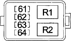 Diagram fuse box 2