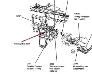 Fuse box diagram Ford F150 1997 - 2003 relay with assignment and location