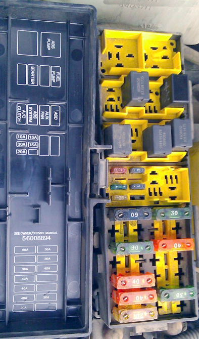 Fuse box diagram Jeep Wrangler TJ and relay with assignment and location