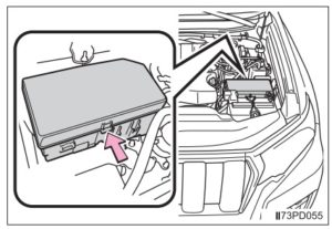 Fuse box diagram Lexus GX 460 relay relay with assignment and location