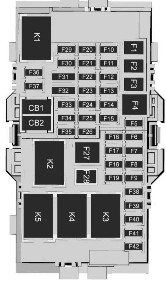 CHEVROLET MALIBU MIRROR FUSE LOCATION 2016 2017 2018 2019 2020