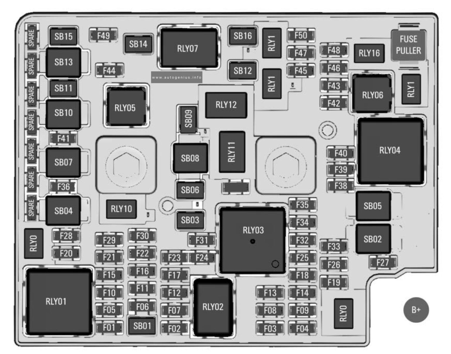 Fuse box diagram Chevrolet Volt EV relay with designation and location