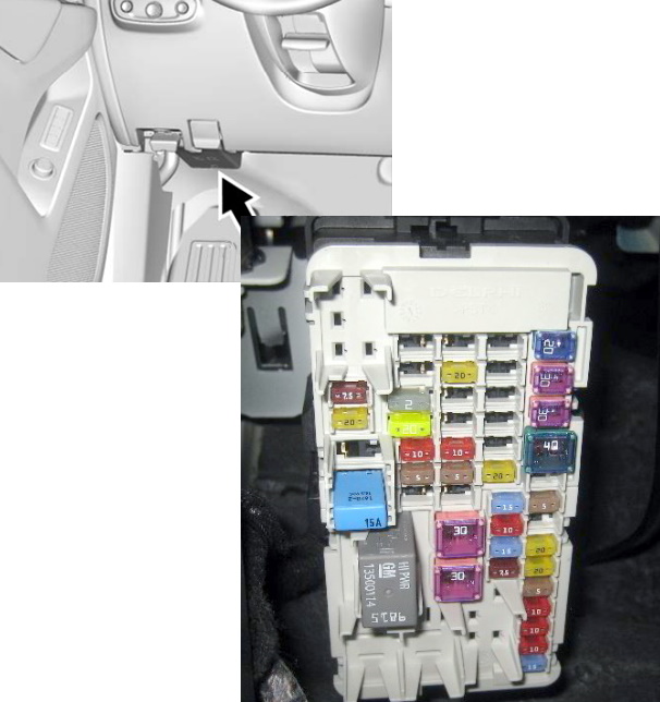 Fuse box diagram Chevrolet Equinox 3G and relay with designation and location