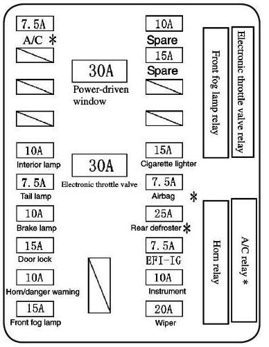 Diagram 1