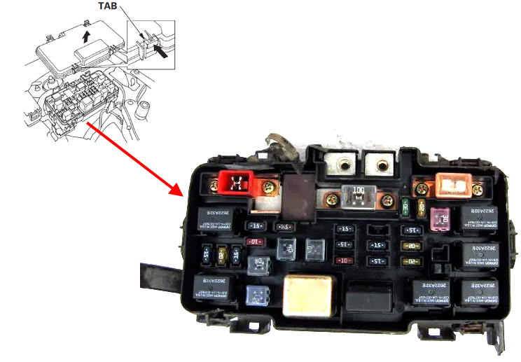 Fuse Box Diagram Honda CR V 2G And Relay With Designation And Location