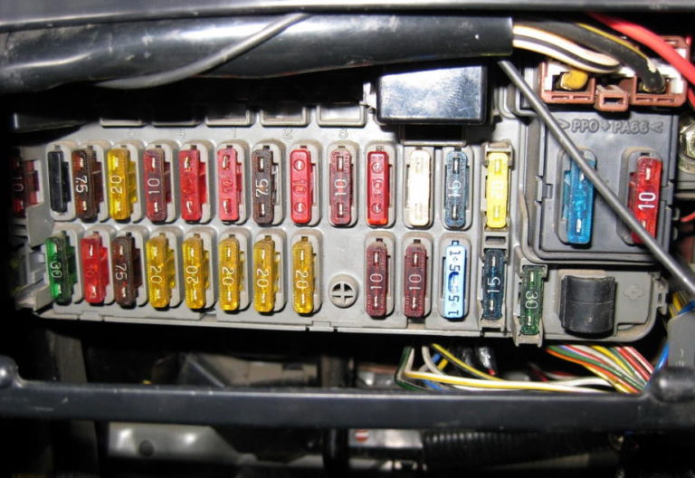 Fuse box diagram Honda Civic 5G and relay with designation and location