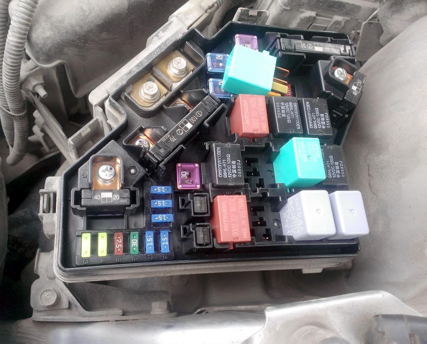 Fuse box diagram Honda CRV 3G and relay with designation and location