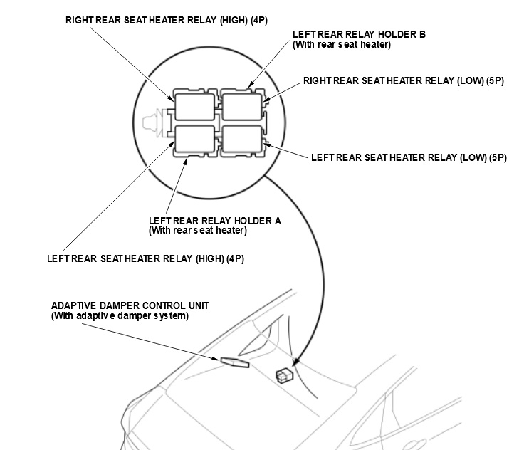 civic relay seat