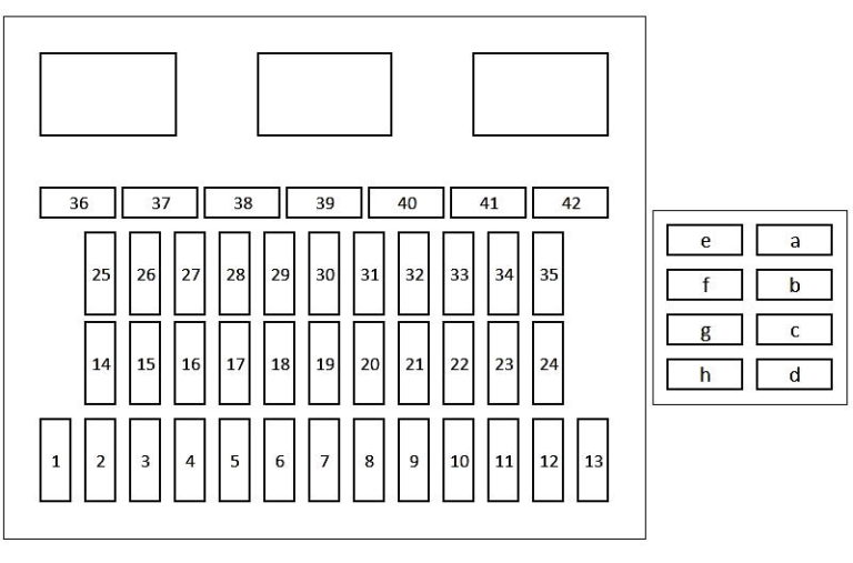 Fuse box diagram Honda Accord 9G and relay with assignment
