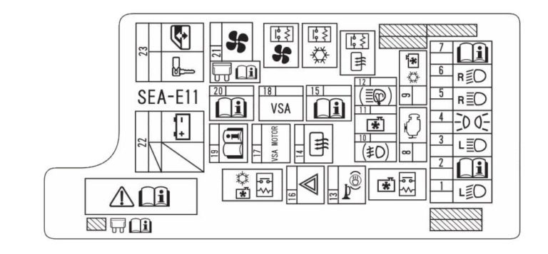 Fuse box diagram Honda Odyssey 3g 4g and relay with assignment and location