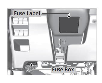 Fuse Box Diagram Honda CR-V 5G And Relay With Designation And Location