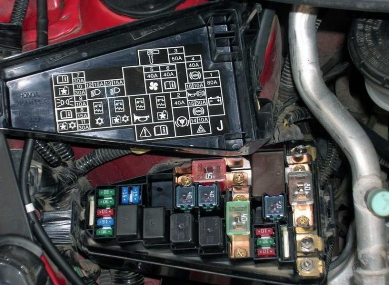 Fuse Box Diagram Honda Fit 1G (Jazz) And Relay With Assignment And Location