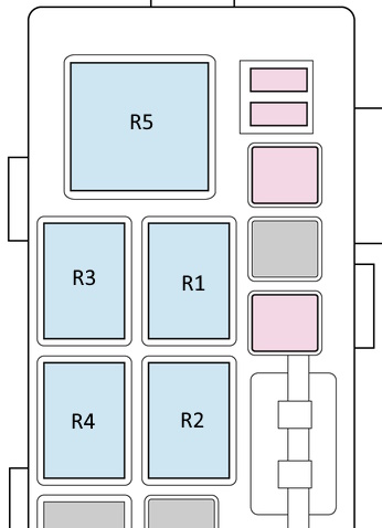 Diagram relays