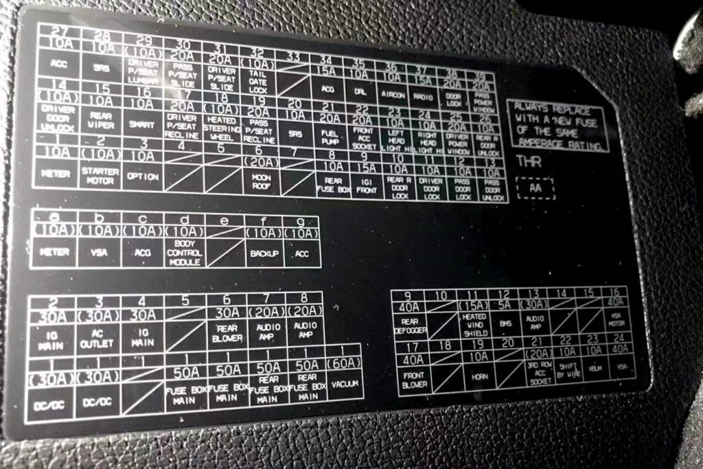 Fuse box diagram Honda Odyssey 6G and relay with assignment and location