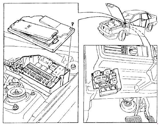 Вольво 850 схема предохранителей