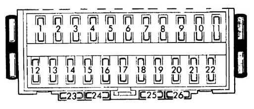 Fuse box diagram Volvo 940 and relay with assignment and location