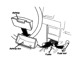 Fuse box diagram Volvo 940 and relay with assignment and location