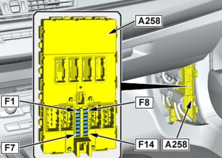 Fuse box diagram - BMW 3-Series and 4-Series Forum (F30 / F32)