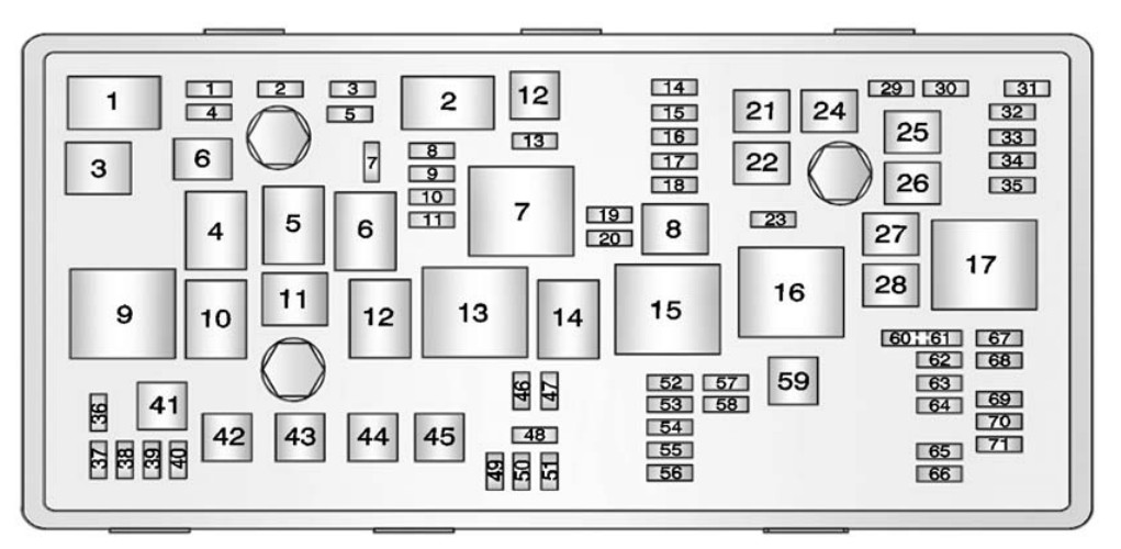 Diagram EC