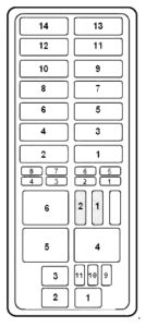 Fuse box diagram Ford Explorer 1995 – 2003 with assignment and location