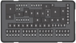 Fuse box diagram Ford F250, F350, F450, F550 F600 (2017 - 2022) relay