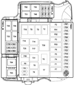 Fuse box diagram Iveco Daily 2011 - 2021 relay with assignment and location