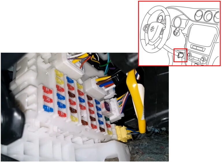 Fuse Box Diagram Suzuki Vitara 2015 2023 and relay with assignment