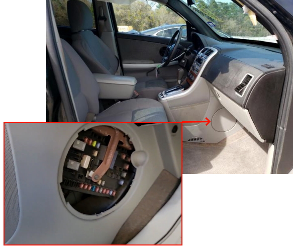 Location of fuse box