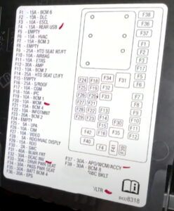 Fuse Box Diagram GMC Acadia 2017 - 2024 relay with assignment and location