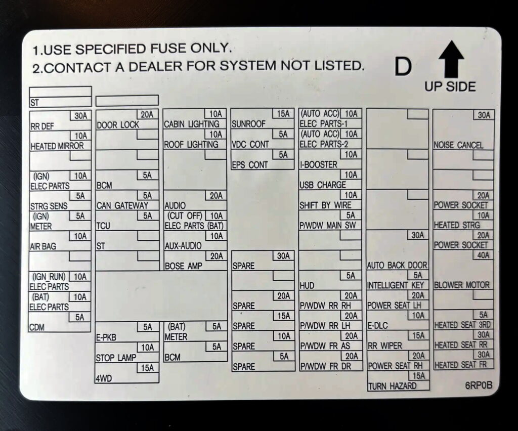 covery nissan xtrail t33