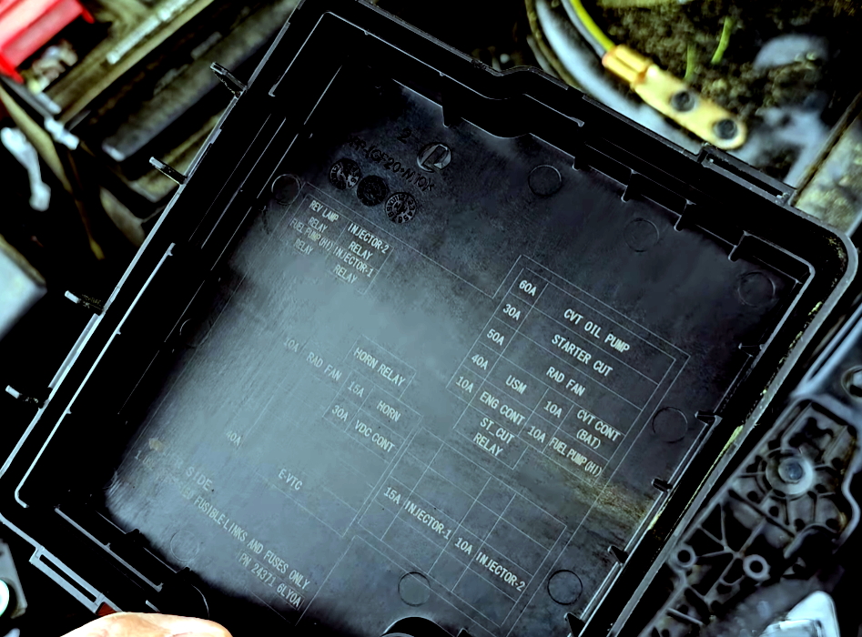 Fuse Box Cover Diagram Sentra b18