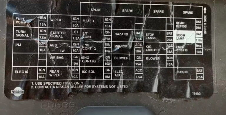 Fuse box diagram Nissan Xterra 1999 - 2004 relay with assignment and