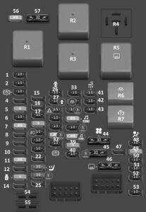 Fuse box diagram Nissan Sentra 2020 - 2026 relay with assignment and
