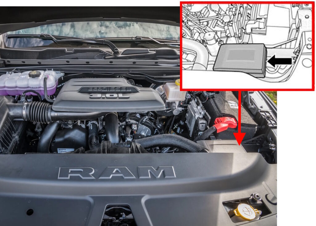 Location under the hood