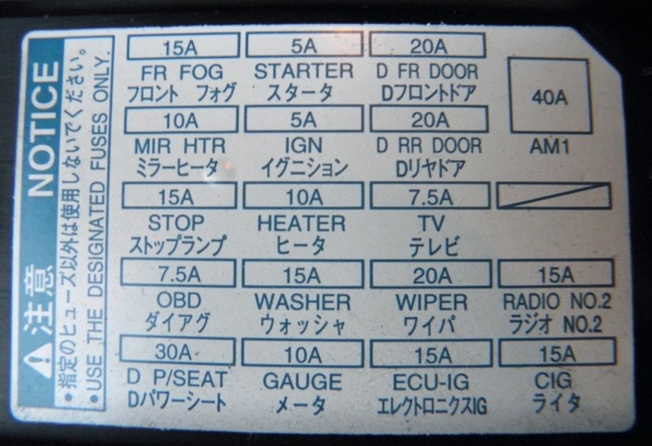 diagram from covery