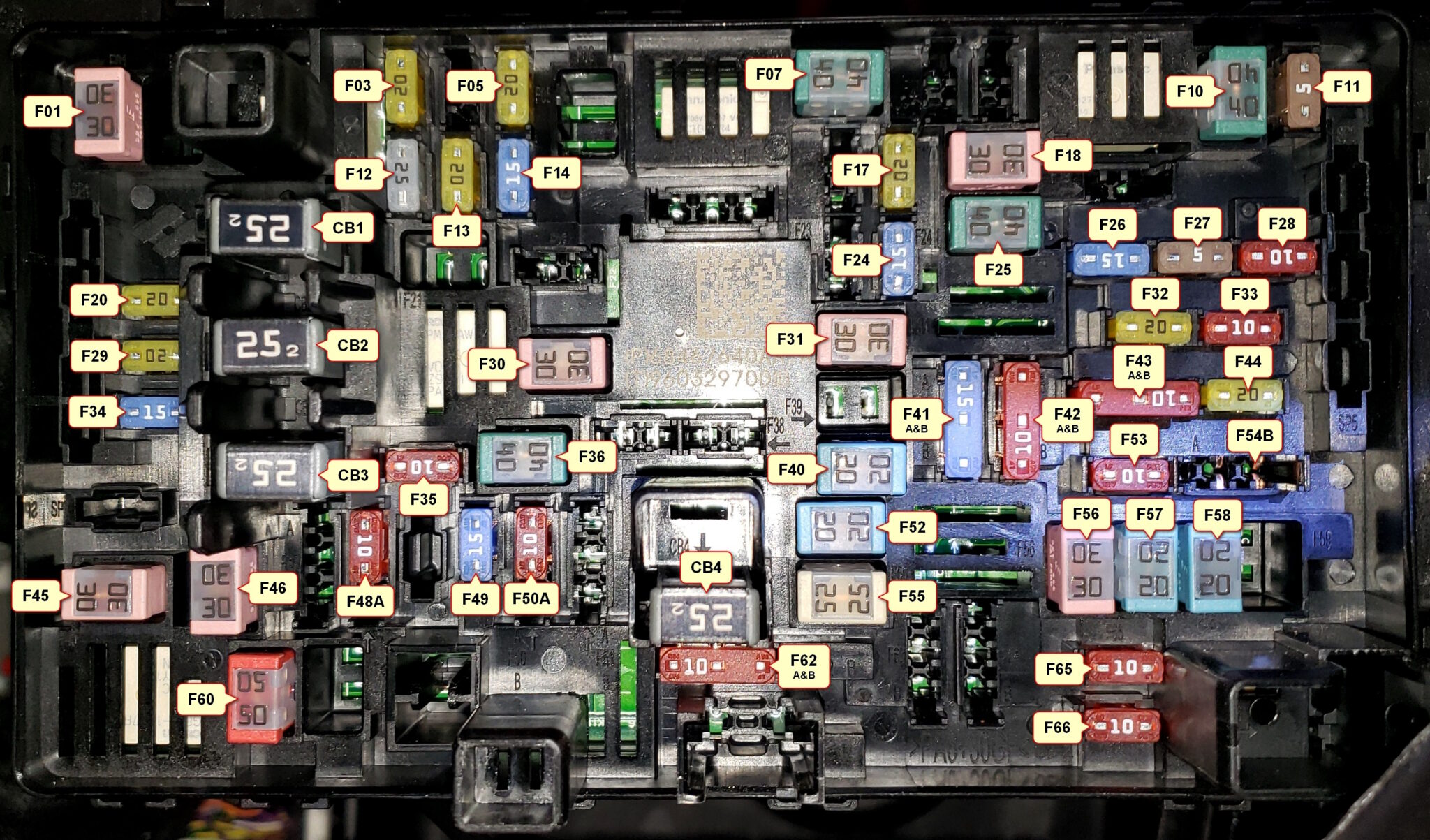 Micro Front Examples Fuse box diagram RAM 1500 (2019 - 2026) relay with assignment and locations