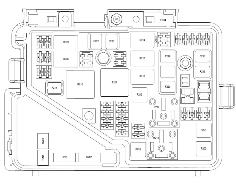Diagram 2