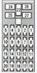 Diagram Type 1