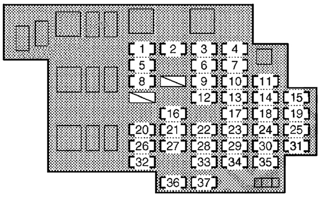 Diagram type 2
