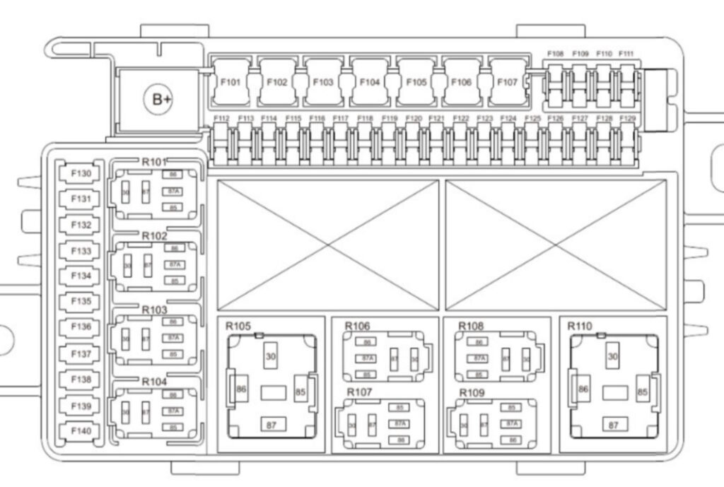 Diagram Type 2