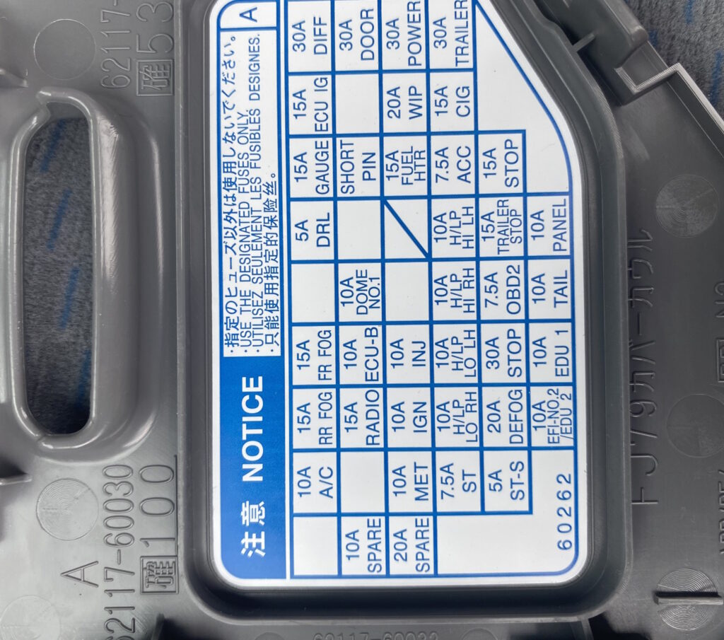 covery of fuse box