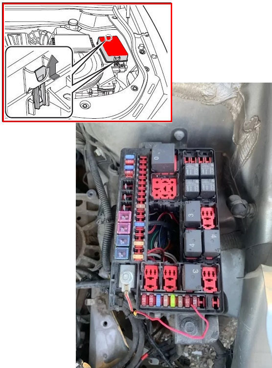 location under the hood