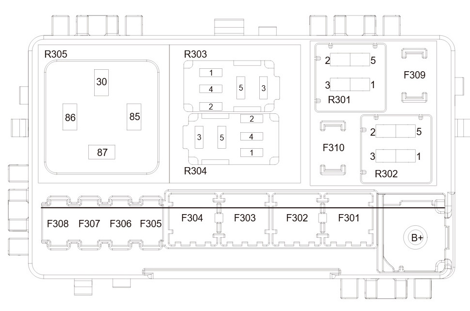 Diagram 3