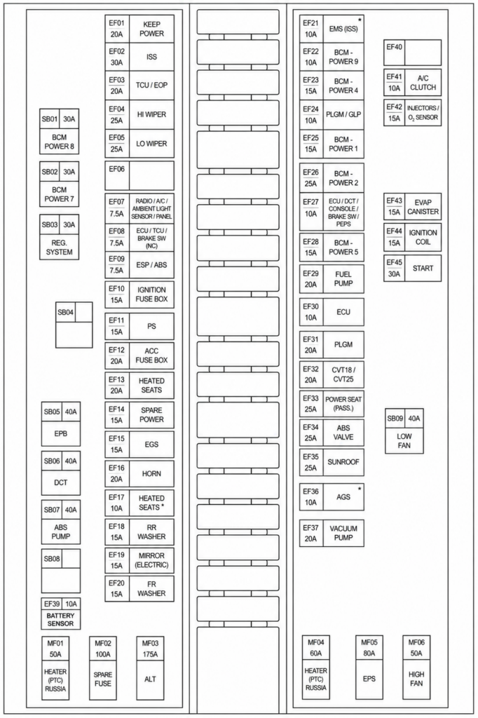 Diagram