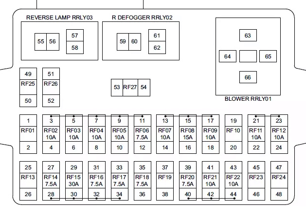Diagram