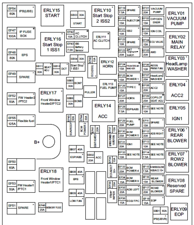 Diagram
