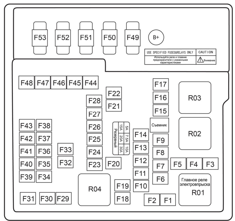 Diagram