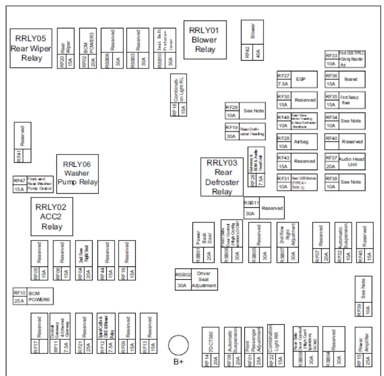 covery diagram